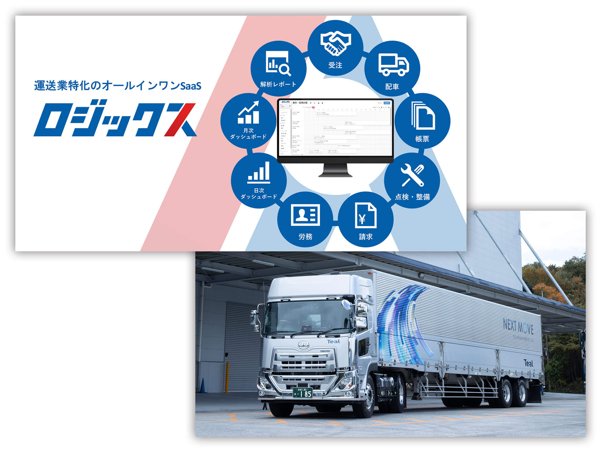 最新の運輸管理システム